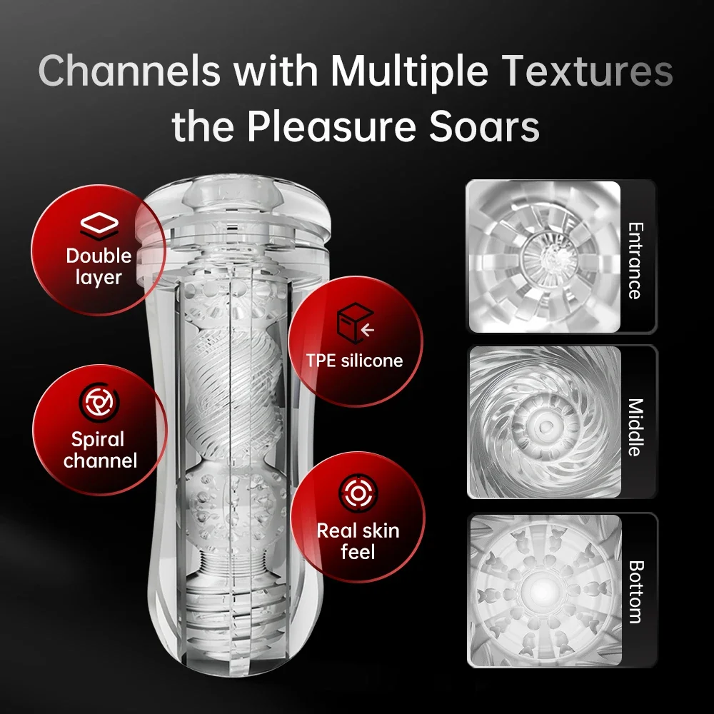 DRY WELL Masturbator Male Sex  - đánh giá và giá Medical Wellness & Spa Werona